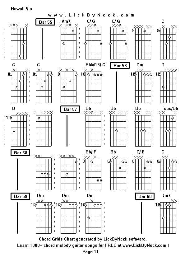 Chord Grids Chart of chord melody fingerstyle guitar song-Hawaii 5 o,generated by LickByNeck software.